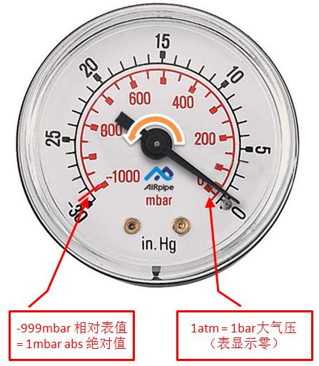 LETOU - 乐投(中文)官方网站
