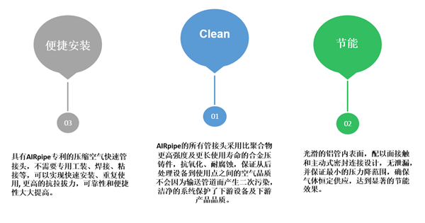 LETOU - 乐投(中文)官方网站