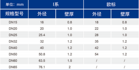 LETOU - 乐投(中文)官方网站