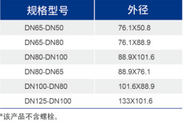 LETOU - 乐投(中文)官方网站