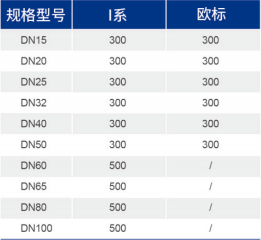 LETOU - 乐投(中文)官方网站