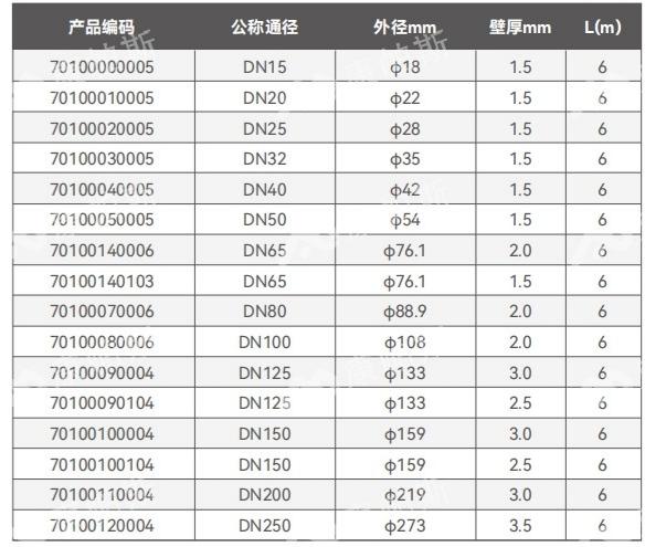 LETOU - 乐投(中文)官方网站