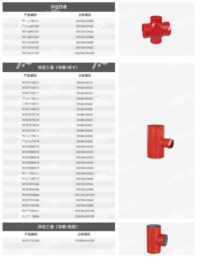 卡压式碳钢消防管_LETOU乐投管远销50国