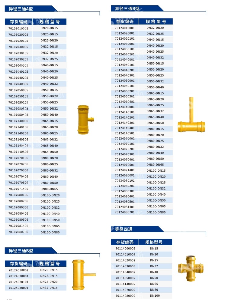 卡压式碳钢燃气管_LETOU乐投管远销50国