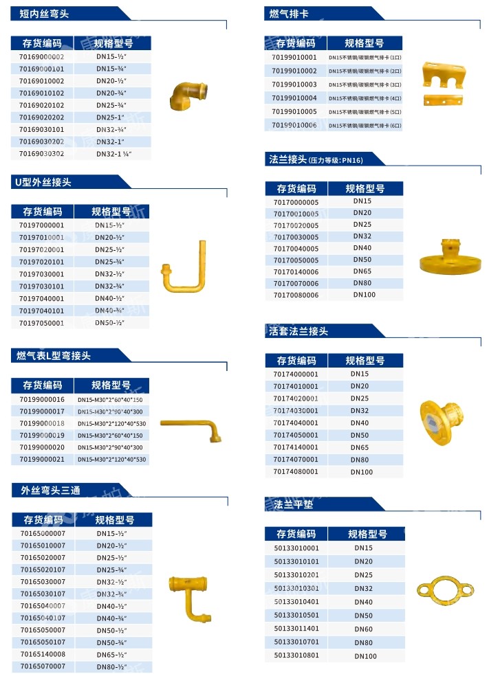 卡压式碳钢燃气管_LETOU乐投管远销50国