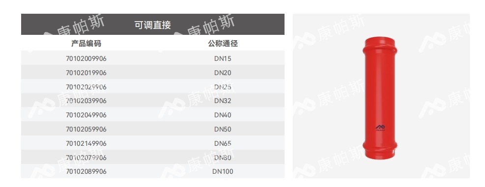卡压式碳钢消防管_LETOU乐投管远销50国