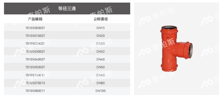 卡压式碳钢消防管_LETOU乐投管远销50国
