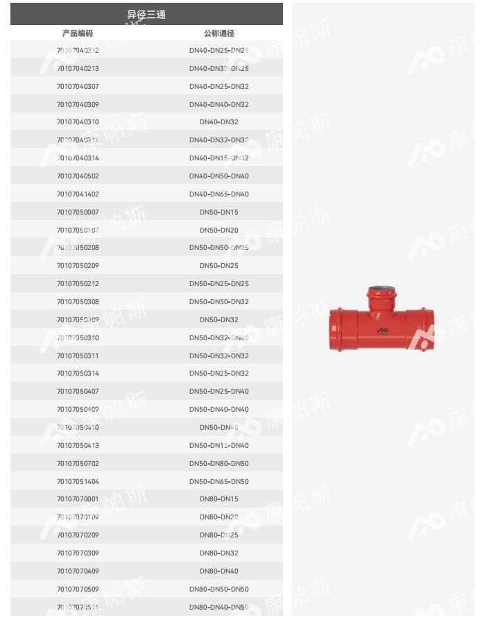 卡压式碳钢消防管_LETOU乐投管远销50国