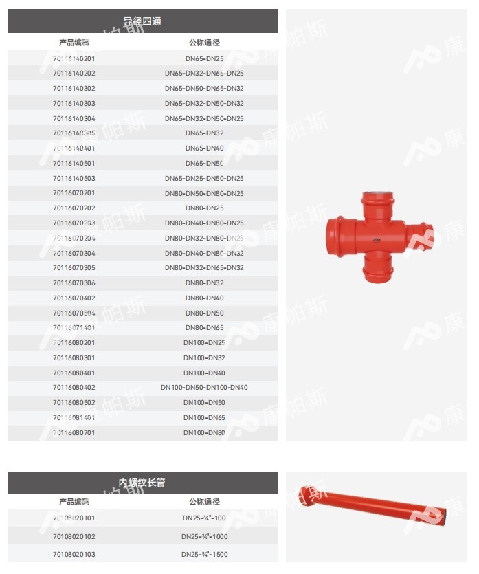 卡压式碳钢消防管_LETOU乐投管远销50国
