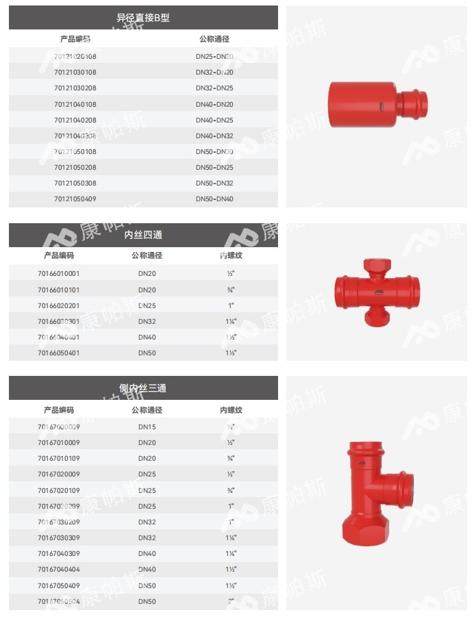 卡压式碳钢消防管_LETOU乐投管远销50国