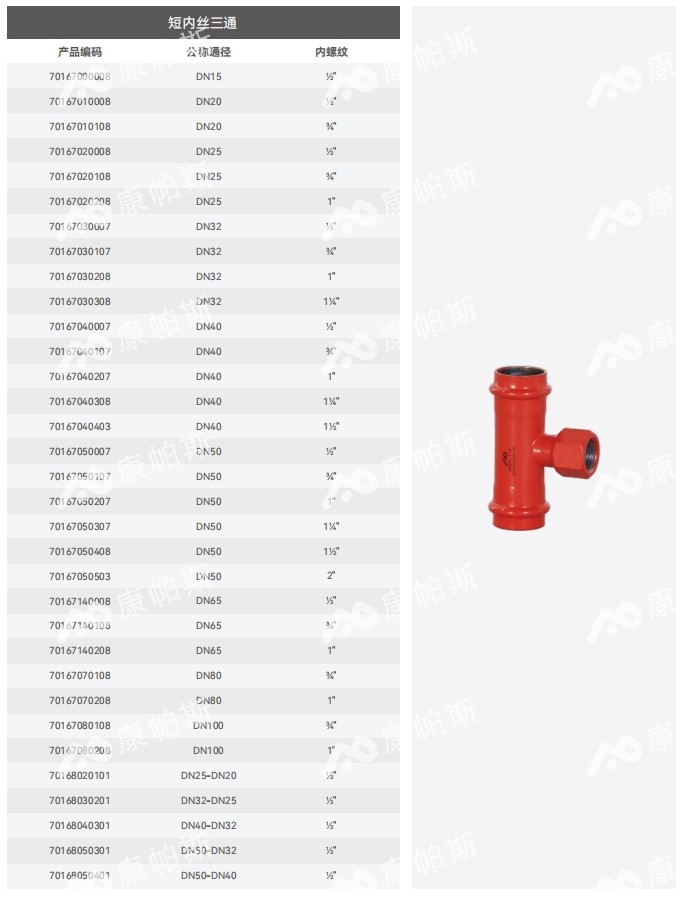 卡压式碳钢消防管_LETOU乐投管远销50国