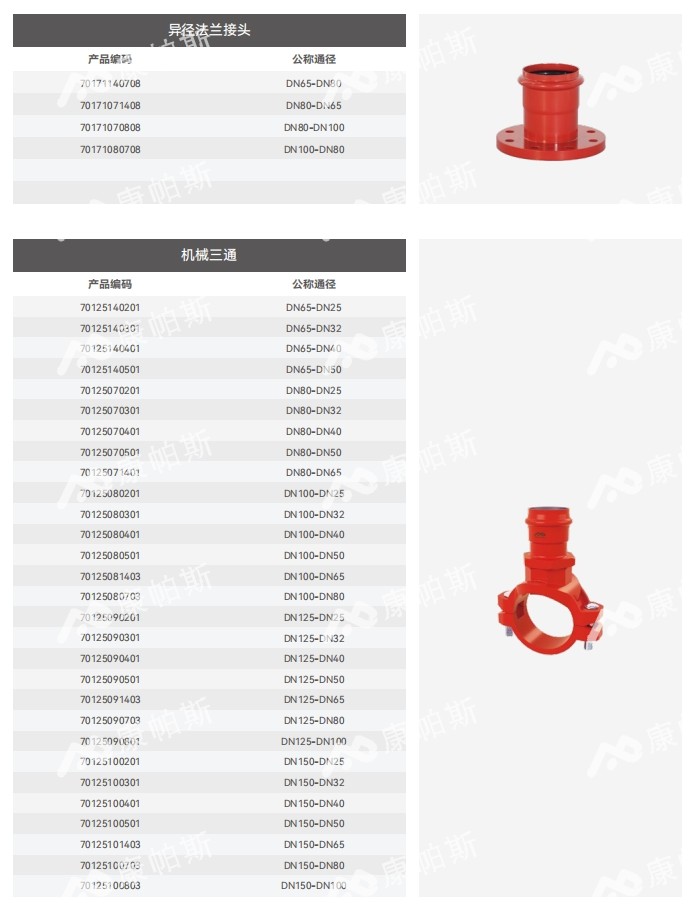 卡压式碳钢消防管_LETOU乐投管远销50国